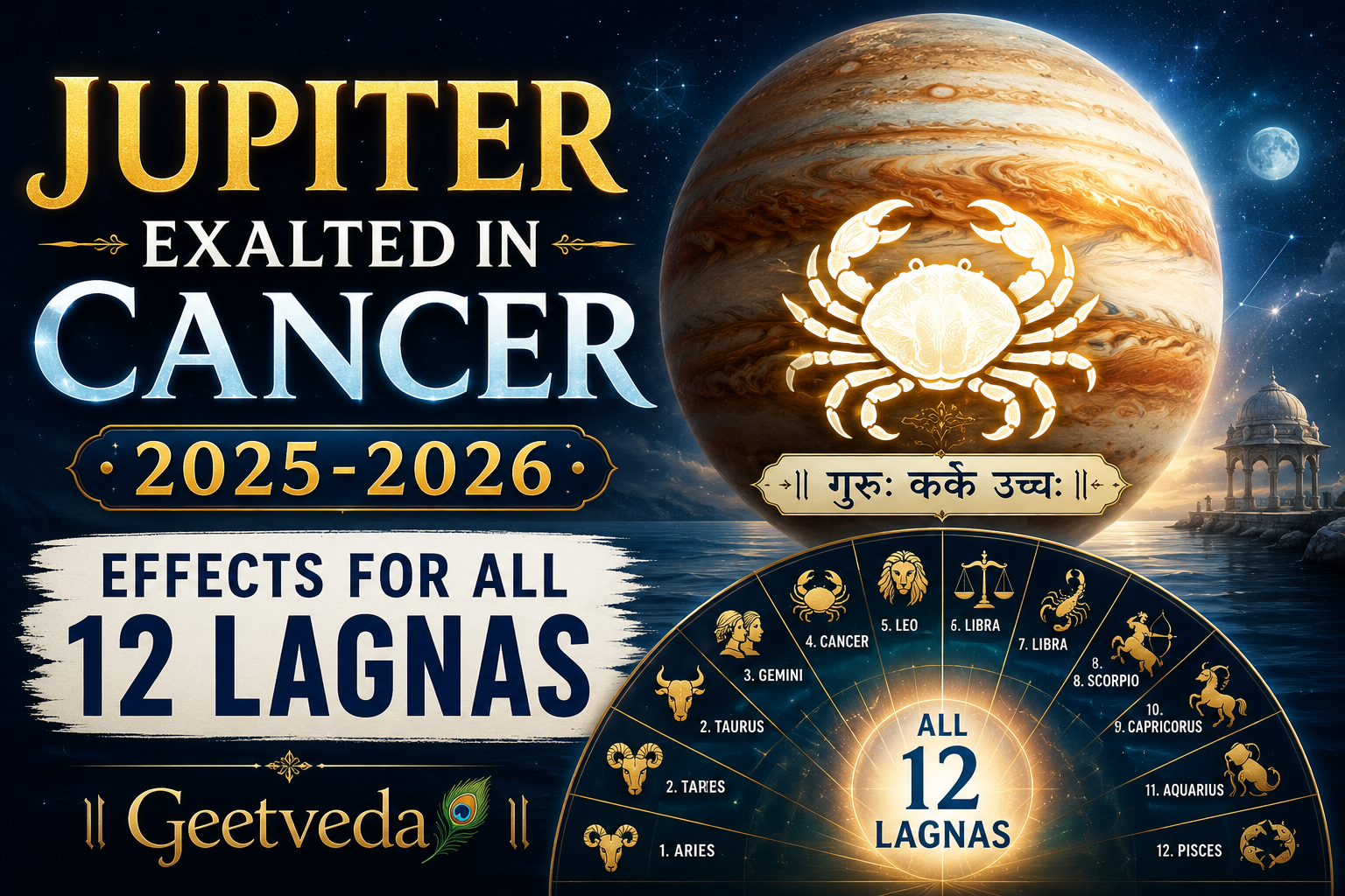 You are currently viewing Jupiter Exalted in Cancer 2025-2026 — What This Rare Transit Means for All 12 Lagnas